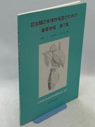 昆虫類の多様性保護のための重要地域