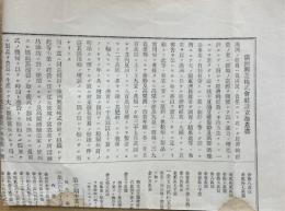 満洲興業株式会社設立趣意書(定款、第１期事業損益収支予算、起業目論見書など)
