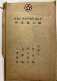 絵葉書　北海道炭鉱汽船株式会社幌内鉱業所