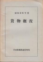貨物概況 昭和35年度　(青函船舶鉄道管理局)