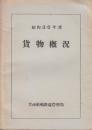 貨物概況 昭和35年度　(青函船舶鉄道管理局)
