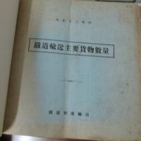 鉄道輸送主要貨物数量　大正13年中