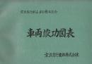 車輌竣功図表 　京浜急行創立80周年記念(形式称号デハ1000・8枚、サハ770、デハ700、デハ600・4枚、サハ550、デハ500、デハ400、デハ230、クハ140、クハ120、全20枚)+車輌竣功図表 　京浜急行・東京急行電鉄・湘南電気鉄道(未綴り・デハ420.デハ300..デハ230ほか全24枚)