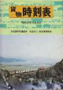 貨物時刻表　1978年　昭和53年10月改正