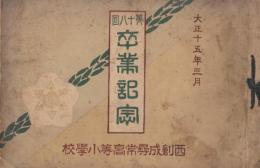 大正15年3月 札幌市西創成尋常小学校　卒業記念アルバム