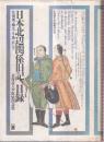 日本北辺関係旧記目録 北海道・樺太・千島・ロシア