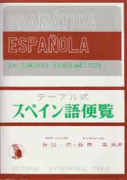 テーブル式　 スペイン語便覧