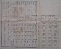 元治二乙丑年新刻　御江戸大絵図 全　  木版彩色刷