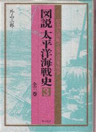 図説 太平洋海戦史 3 写真と図版で見る日米戦争
