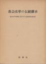 教会改革の伝統継承　(藤田治芽牧師伝道五十年記念献呈論文集)