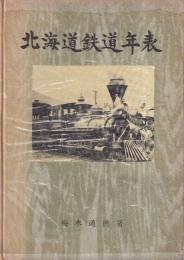 北海道鉄道年表