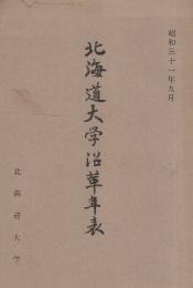 北海道大学沿革年表　昭和31年
