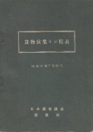 貨物営業キロ程表　昭和31年7月20日現在