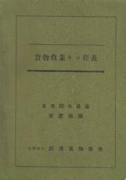 貨物営業キロ程表　昭和28年10月1日現在