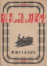 図表の語る鉄道史　1947　(鉄道七十五年記念)