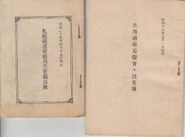 北海道鉄道医会々員名簿(昭和16年)15×10.5センチ+札幌鉄道管理局主要職員表(昭和25年)13×9センチ