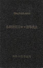 釧路鉄道管理局　各駅相互間キロ程早見表 昭和42年版