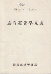 釧路鉄道管理局　旅客運賃早見表 昭和55年版　案内用