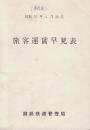 釧路鉄道管理局　旅客運賃早見表 昭和55年版　案内用