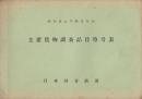 主要貨物調査品目符号表　昭和28年4月現在