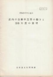 部外秘　道内の自動車業界の動きと38年度の展望
