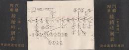 汽船列車接続時刻表　(北海道・本州)　1952年頃