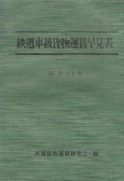 車扱貨物運賃早見表　昭和51年版