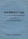 車扱貨物運賃早見表　昭和41年版