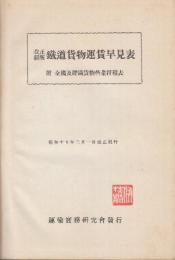 改正新版　鉄道貨物運賃早見表　附・全国及朝満貨物営業粁程表　昭和15年2月1日改正現行