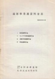 通運事業運賃料金表 昭和50年10月　1.車扱運賃料金/2.コンテナ貨物運賃料金/3.混載荷物運賃料金/4.荷物運賃料金