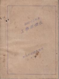 野付牛保線事務所土木課　工事単価表　昭和12年度　　軌道関係ほか