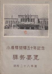 小樽開駅五十年記念　駅勢要覧　昭和二十八年度