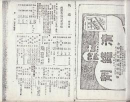 北海道鉄道軌道一覧(大正6年末)