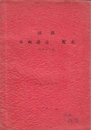 国鉄車両諸元一覧表　昭和34年6月　(機関車、電車、客車、ディーゼル動車、貨車の各形式の重量、主要寸法、製造初年、製造所、現在両数など)