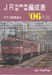JR気動車客車編成表　2006年版