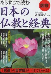 図説 あらすじで読む日本の仏教と経典