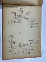 貨車名称図解