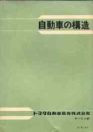 自動車の構造　1965