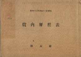 樺太庁管内粁程表　(部外秘)　地図9枚付き