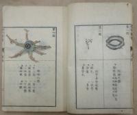 眼科新書　全5冊＋付録