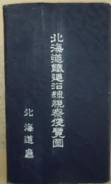 北海道鉄道沿線視察便覧図