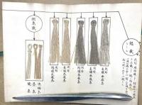 麻糸麻織物行程案内