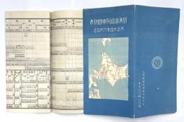 北海道線列車時刻表　大正１４年季６月改正