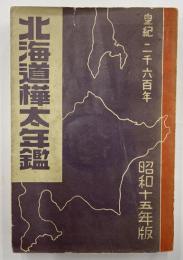 北海道樺太年鑑　昭和15年版