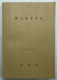 樺太基本年表