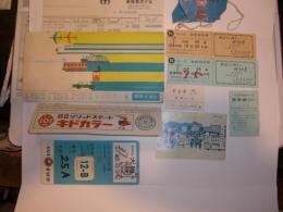 京都旅行　記念　紙片　乗車券　いろいろ　／阪急交通社　袋　／京都交通局／京阪自動車株式会社／全日空搭乗整理券／新阪急ホテル清算書