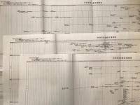 空知管内炭鉱変遷図附図　　空知を知る