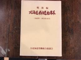 北海道労働運動年表
