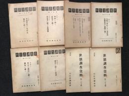 世態調査資料　17 19 21 22 23 24 25 26 27 28 35(横浜 競馬に関する座談) 37(高松) 38(大阪) 39(前橋・宇都宮) 40(製紙に就いて静岡茶に就いて 善光寺に関する座談会) 41(札幌　寒地農業と屯田兵制度に就いて)　　司法省調査部