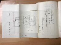 北海道地方費財産関係法